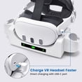 thumbnail image 4 of GAEKOL Charging Dock for Oculus/Meta Quest 3 Accessories, Compact Charging Station for VR Headset Controllers, with LED Display, 2 Rechargeable Batteries, Desk and Wall Mount Charger Display Stand, 4 of 7