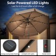 thumbnail image 2 of Gymax 10 FT Solar Patio Umbrella w/ 32 LED Lights 3-Tier Vented Top & Tilt Adjustment Taupe, 2 of 7