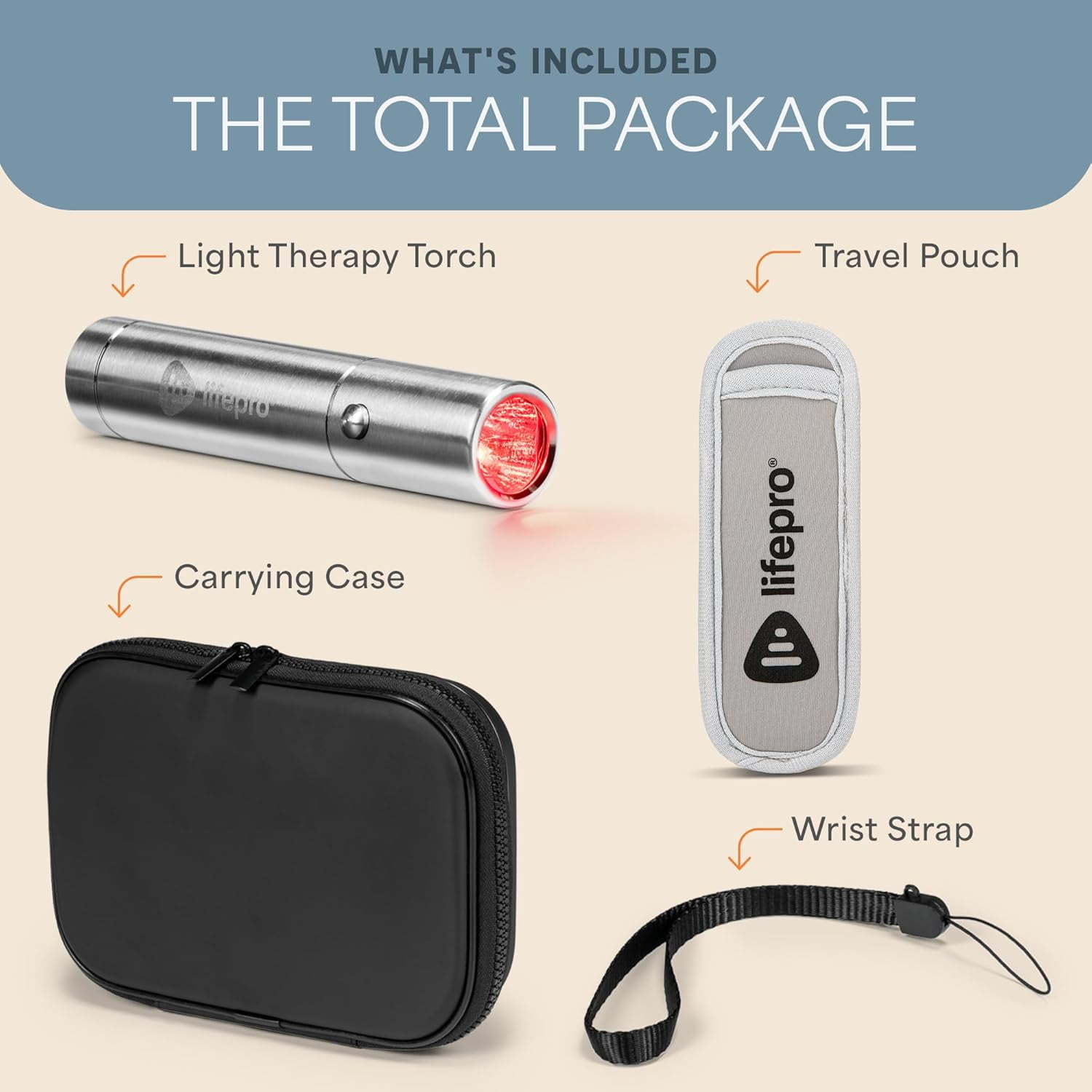 Lifepro LumiCure Pro Red Light Therapy Torch - Handheld Infrared Wand for Muscle & Joint Support - Portable LED Device with 3 Wavelengths - Silver