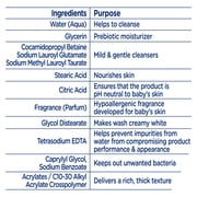 Baby Dove Sensitive Skin Care Hypoallergenic Liquid Body Wash with Pump, Rich Moisture, 20 oz