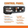 thumbnail image 4 of Generac 7721 GP3600 Gas Powered Portable Generator w/ COSense - 49ST, 4 of 6