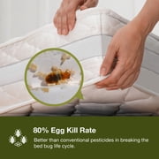 EcoVenger (Formerly EcoRaider) 16 oz Plant-Based Bed Bug Killer RTU Spray