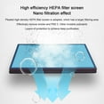 thumbnail image 4 of EGNMCR Purifier For Car Portable Purifier Rechargeable Purifier With Car Charger USB Cleaner Smart Air Purifier, 4 of 6