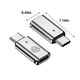 thumbnail image 3 of Cable de Datos para Carga Tipo C de 35 W Xihbxyly Ofertas Prime, 3 of 7