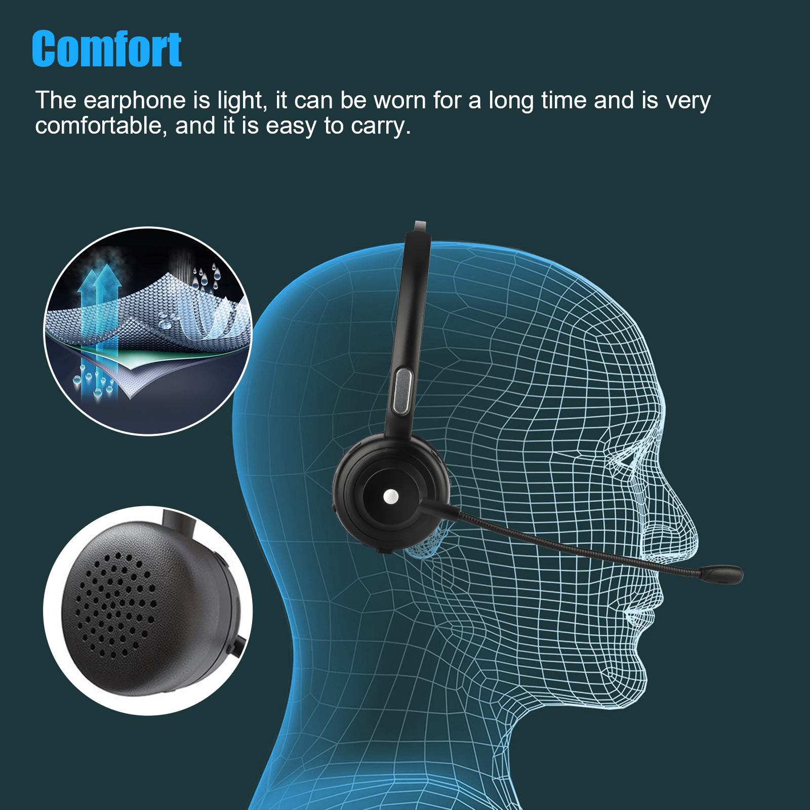 Trucker Bluetooth Headset, Wireless Headset with Microphone, Noise Cancelling  Office Wireless On-Ear Headphones for Cell Phone, Skype, Truck Driver, Call Center