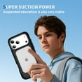 thumbnail image 6 of Phone Case Compatible with iPhone 17 Pro, [Compatible with MagSafe] Stable Camera Stand Magnetic Kickstand Anti-fall Multi-layer Protection for iPhone 17 Pro, B, 6 of 10