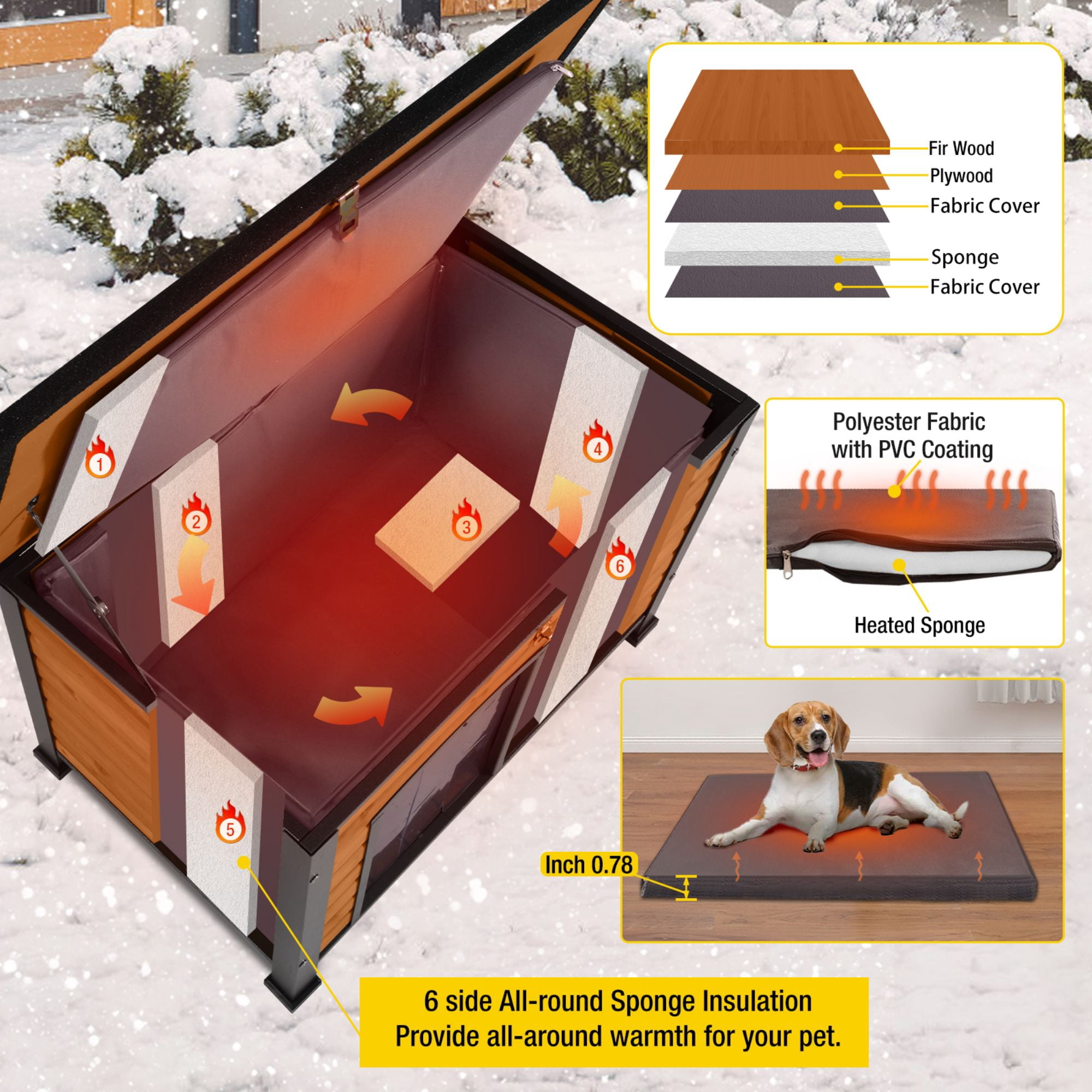 Aivituvin Insulated Outdoor Dog House with Insulated Liner for Winter Weatherproof Dog Kennel All-Around Iron Frame