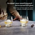thumbnail image 5 of Libbey Signature Whiskey Bourbon Glasses Set of 4, Kentucky Bourbon Trail Whiskey Bar Cocktail Glasses, Tasting Whiskey Glasses for Men, 5 of 6