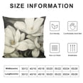 thumbnail image 5 of Fenyluxe Magnolia Pillow Covers Short Plush for Couch Sofa Indoor Outdoor Home Decor 1PC 12x12in, 5 of 5
