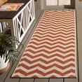 thumbnail image 3 of Safavieh Courtyard Bailey Chevron Indoor/Outdoor Runner Rug, Terracotta/Beige, 2'3" x 8', 3 of 9
