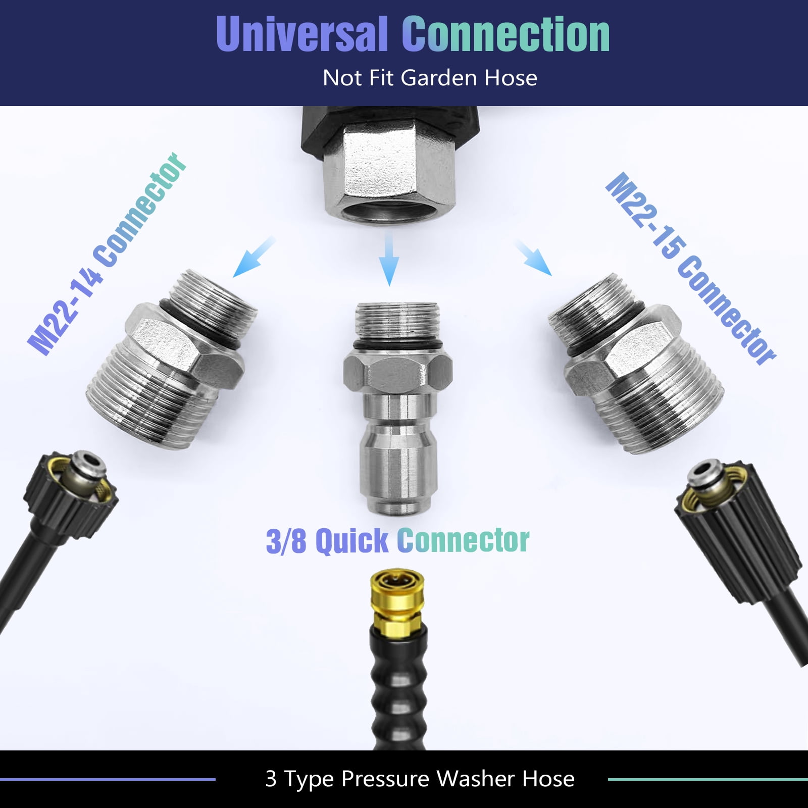 YeewayVeh Swivel Pressure Washer Gun, Short Washer Gun with 3/8" Quick Connect and M22 14 /15mm Fitting, Pressure Washer Gun for Foam Cannon with 2 Nozzles