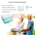 thumbnail image 6 of Heavily Absorbent Disposable Underpads, 30" x 36", 24 Pack - Soft and Thick Quilted Waterproof Pads for Incontinence, Bed Wetting, Pets - Liners for Mattresses, Sofas, Chairs, 6 of 6