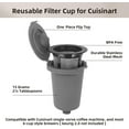 thumbnail image 4 of 2PCS Reusable Filter Cup for Cuisinart Coffee Maker Filter, Replacement Parts for Cuisinart SS-RFC Home Barista Single Serve Coffee Maker, 4 of 8