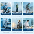 thumbnail image 6 of Neck Fan Wearable USB Rechargeable Hands Free 5 Speeds Quiet Cooling Fan, Lightweight Clip On Portable Airflow Long Battery, for Travel Outdoor Work Commuting, 6 of 6