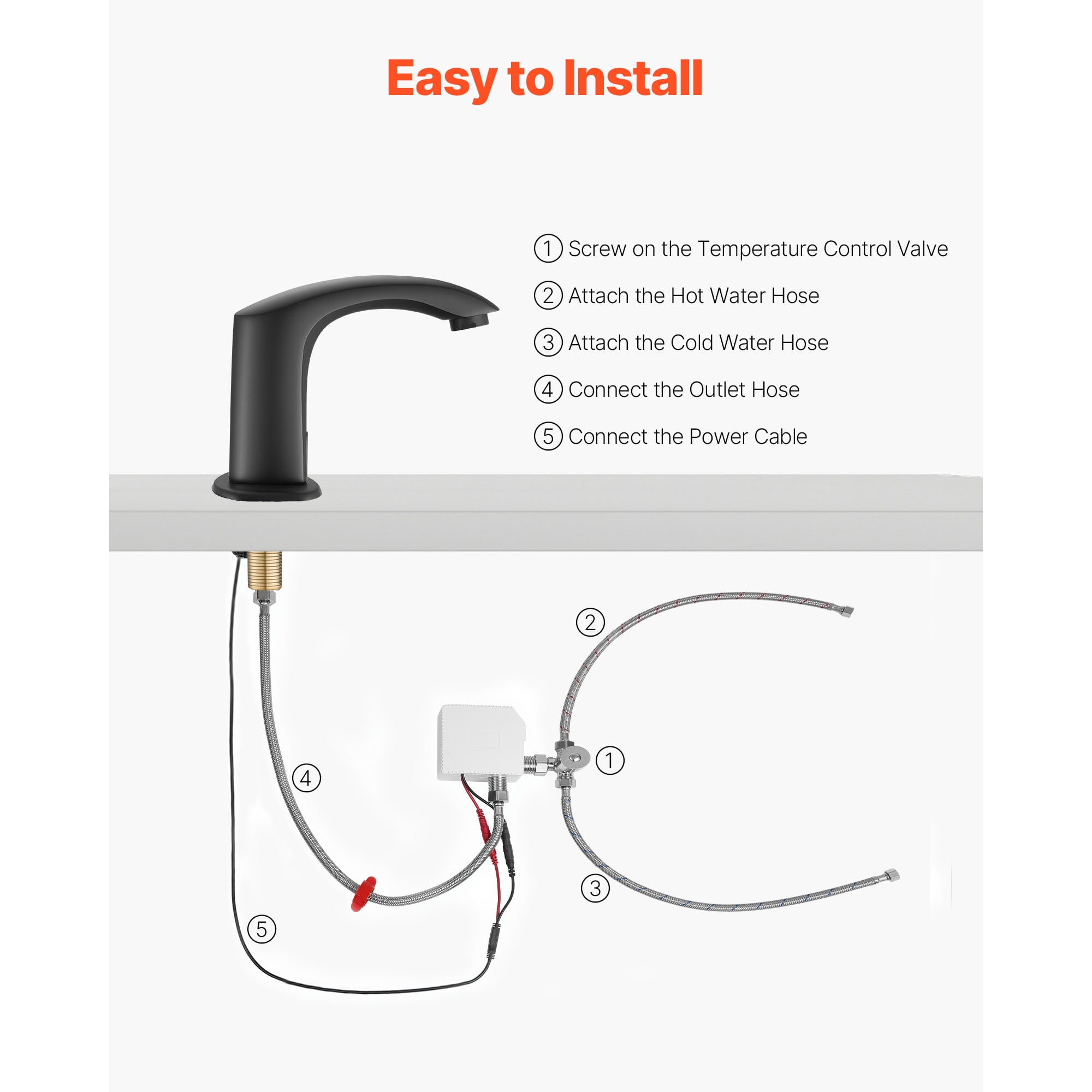 KFFKFF Touchless Bathroom Sink Faucet with Motion Sensor, Automatic Restroom Faucet with Cover Plate, Battery Powered, Adjustable Temperature for 9/16 in Pipe, Commercial Lavatory, Matte Black