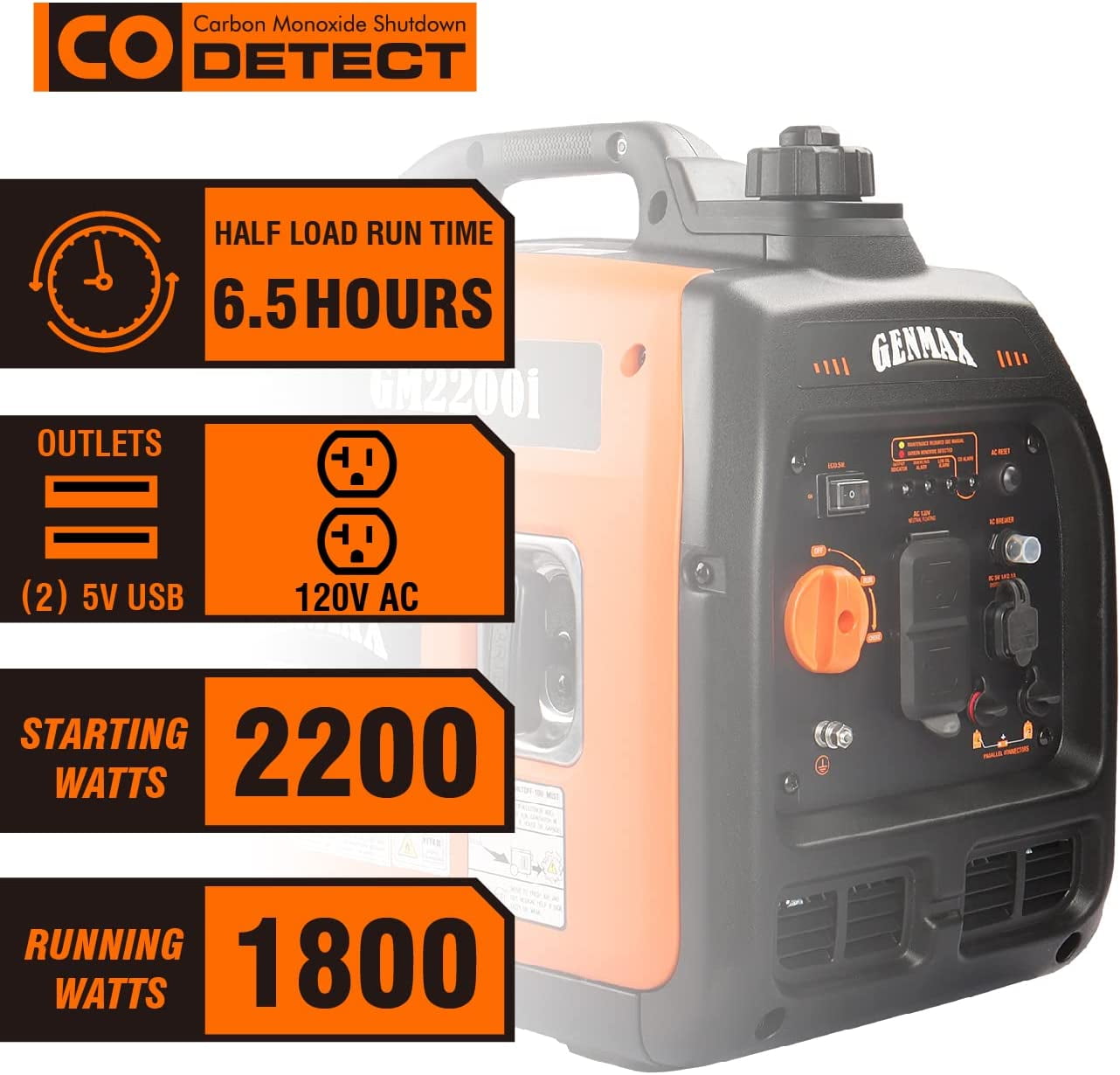 GENMAX Portable Inverter Generator，2200W ultra-quiet gas engine, EPA Compliant, Eco-Mode Feature, Ultra Lightweight for Backup Home Use & Camping GM2200i)