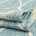 thumbnail image 2 of Unique Loom Outdoor Trellis Collection Area Rug - Gitter (4' Round Light Aqua/Ivory), 2 of 8