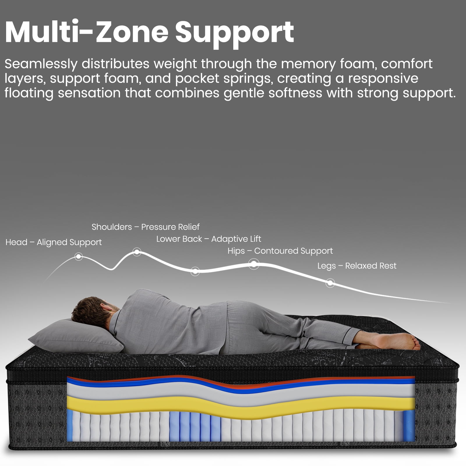 KOW 14-inch Hybrid Gel Memory Foam King Size Mattress in a Box, Medium Firmness, Cooling & Comfort