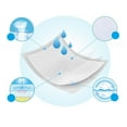 thumbnail image 4 of 10x Alèses Jetables Absorbantes pour Incontinence 80x90cm pour Pipi au Lit 10 Pcs 80x90cm, 4 of 8