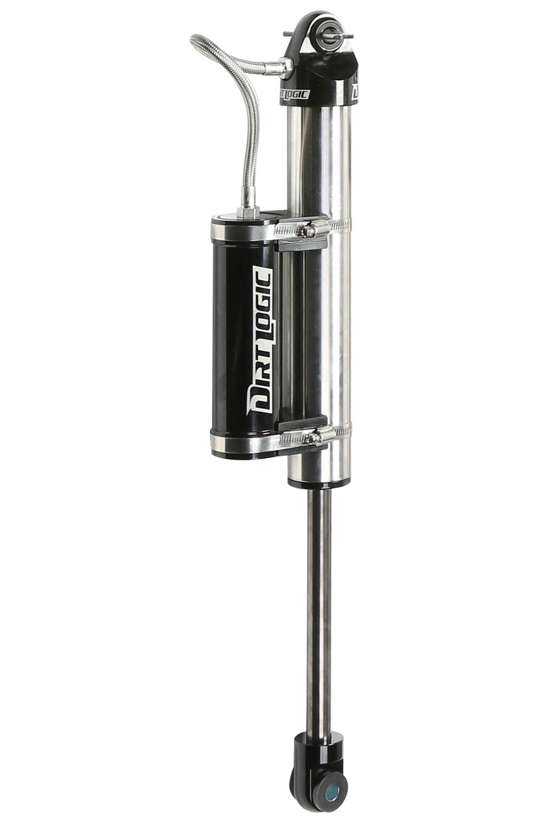 2.25Dlss N/R