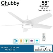 Minka Aire Fans - Chubby - 5 Blade Outdoor Ceiling Fan with Light Kit-14.13