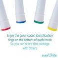 thumbnail image 6 of Replacement Toothbrush Heads Compatible Oral B Electric Toothbrush- 4 Precision Brush Heads Fits Braun Pro 1000 1500 Clean 3000 5000 6000 8000 9000 Vitality, Triumph & More, 6 of 7