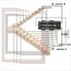 thumbnail image 4 of Tira de Luces LED con Sensor de Movimiento PIR para Escaleras, Controlador de 32 Canales para Luz de Movimiento en Interiores, Tira Flexible de 12 V/24 V., 4 of 5