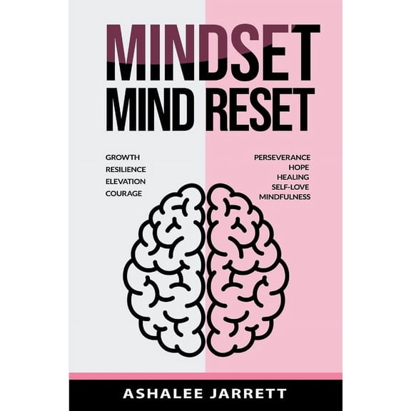 Mindset Mind Reset, (Paperback)