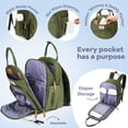 thumbnail image 3 of Mochila pañalera RUVALINO XL impermeable con cambiador, 3 of 9