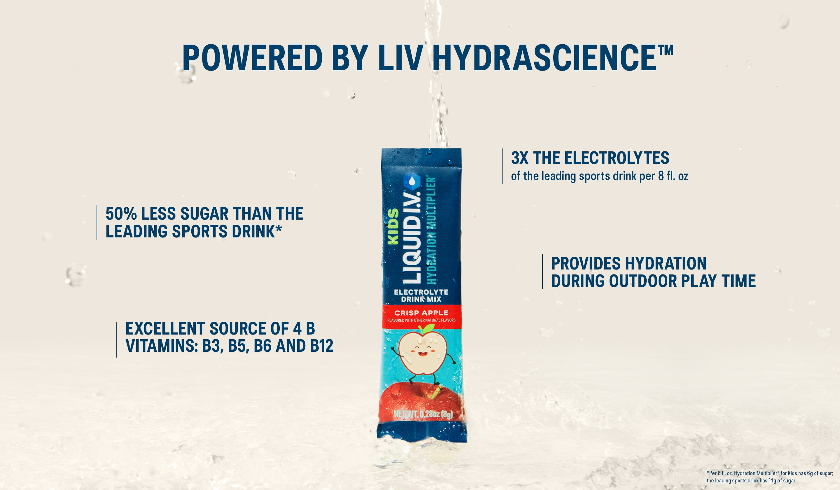 (2 pack) Liquid I.V.® Concord Grape Hydration Multiplier® for Kids Powdered Electrolyte Drink Mix, 8 Count