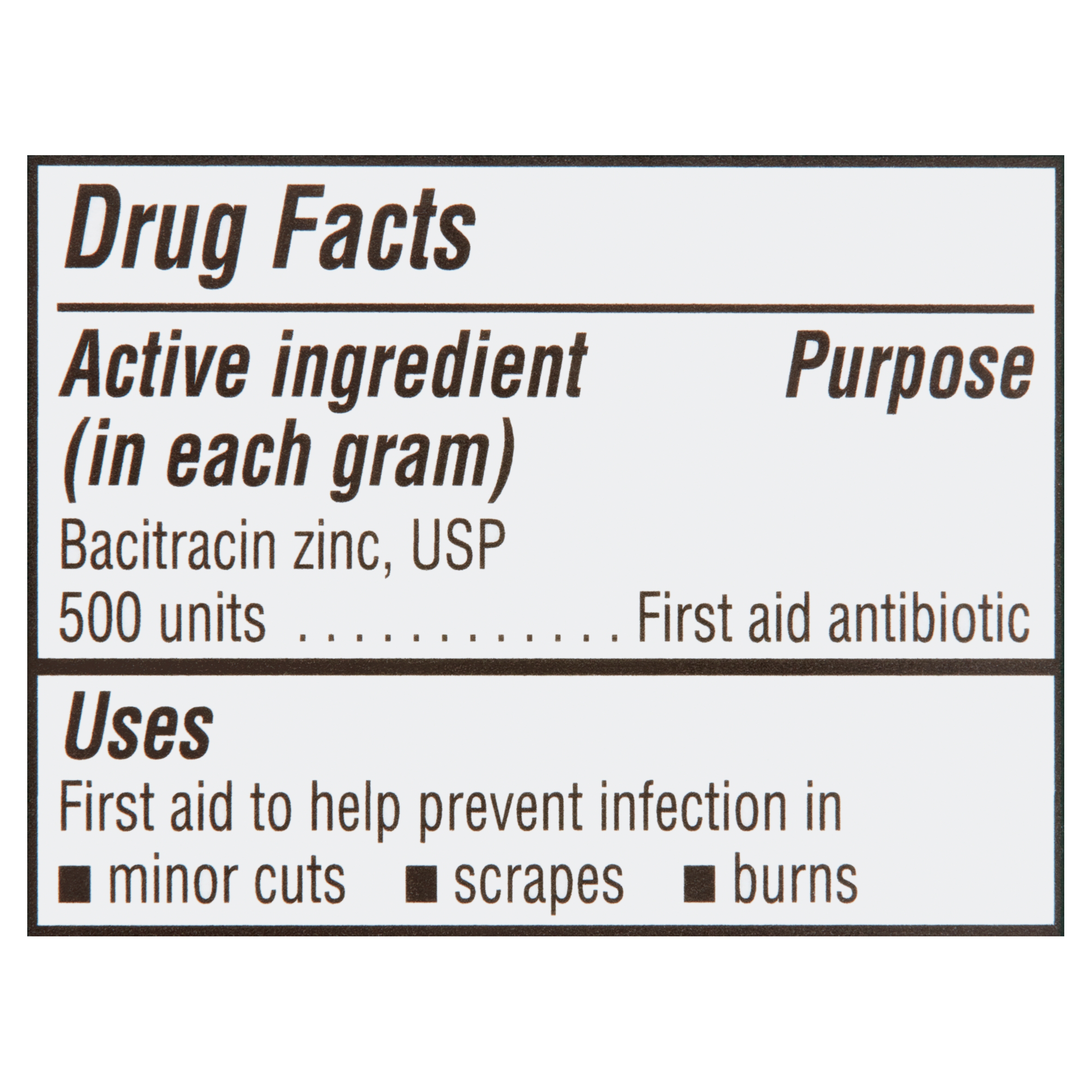 Equate Bacitracin Zinc USP Ointment, First Aid Antibiotic, 1 oz - image 4 of 8