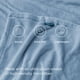 thumbnail image 4 of Manta Bedsure, forro polar, tamaño queen, franela azul claro, 4 of 8