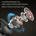 thumbnail image 6 of Noise Cancelling Headphones Wireless Ear Clip Skeleton Conduction Headphones, Bluetooth 5.3 Waterproofs Open Ear Headphones, Apply For Running, Sports, Cycling, Driving Waterproof Earplugs, 6 of 7