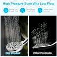 High Pressure Shower Heads, AUKUN Shower Head with Handheld 9 Settings