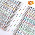 thumbnail image 6 of 2026 New Scented Lava Gel Pen Set,3D Acrylic Gel Pens,1.0mm Colored Gel Pens Infused for Doodle,Drawing,DIY Projects,Crafts Art, 6 of 7