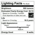 thumbnail image 3 of Great Value LED Bulb, 6W (40W Equivalent) 18Y, A19, E26 Base, Non-dimmable, Daylight, 18Y, 4-Pack, 3 of 8