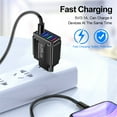 thumbnail image 4 of daily European USB Wall Charger Europe Travel Plug Adapter EU Multiple Multi 4 Ports Block Rapid Charge PD QC for IOS iPhone iPad Samsung Galaxy Pixel 15W 4 USB-A Fast Power Adaptor Euro(Blue), 4 of 10