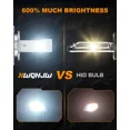 thumbnail image 6 of For Chevy Silverado 1500 2016-2018 Replace HID D5S LED Headlight Bulbs High-Low, 6 of 8