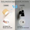 thumbnail image 4 of Lampe Murale Intérieure, Lampe Murale Dimmable à Piles avec Port de Charge USB, Lampe Murale LED Intérieure, Contrôle Tactile, Rotatif à 360°, pour Salon, 4 of 5