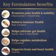 thumbnail image 4 of Suplemento multivitamínico Prestige Breed para perro Shiba Inu, 90 piezas, 4 of 6
