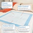 thumbnail image 3 of Almohadillas desechables McKesson Underpads, 17 x 24 cm, 300 unidades, 3 of 9