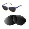 thumbnail image 4 of Walleva Black Polarized Replacement Lenses for Maui Jim Honi Sunglasses, 4 of 5
