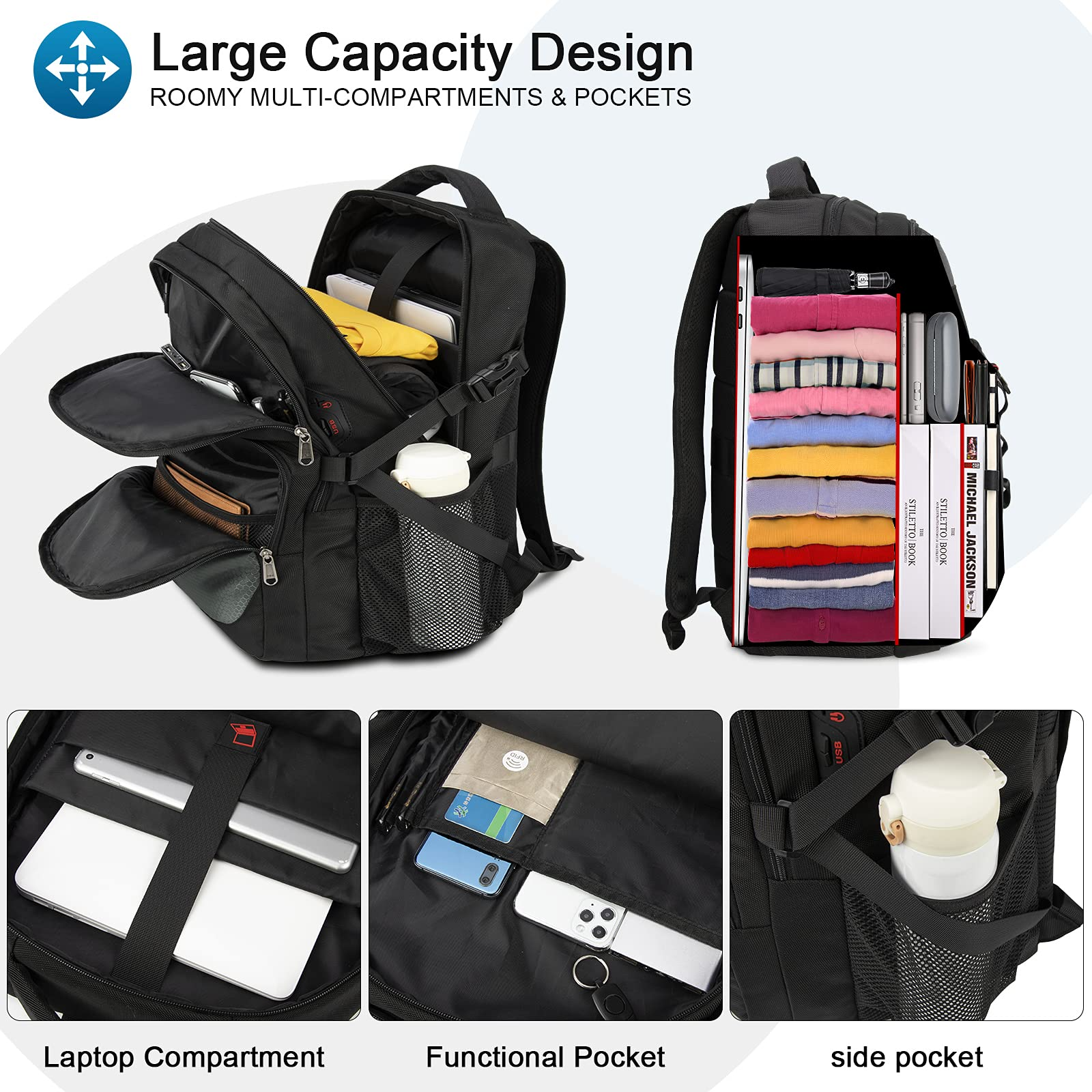 50L Travel Backpack For Men & Women - Fits 17" Laptop, TSA Approved, Water Resistant - View #4