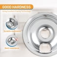 thumbnail image 3 of HLONK Stove Drip Pans for Electric Stove - 4 Pack, 3 of 5