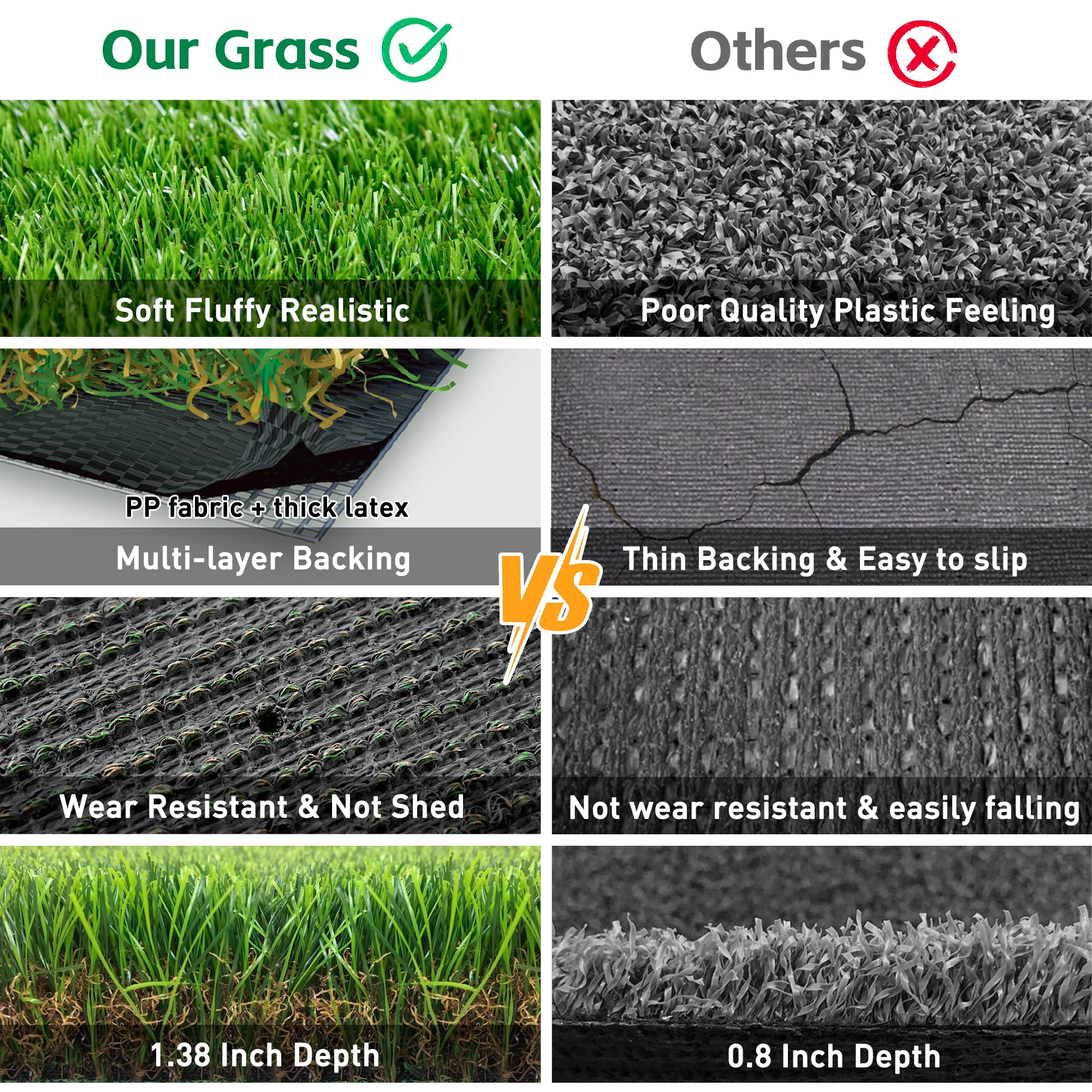TrumanPick Waterproof Artificial Grass Turf 6.5 x 10 Ft Indoor Outdoor Garden Lawn Mat Fake Grass Rug for Pets, 1.38"H