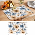 thumbnail image 6 of Spring Watercolor Placemats Set of 12, Brown Blue Flower Leaves Garden Scenery Non-Slip Place Mats Washable Table Mats for Kitchen Dining Table Decorations Indoor/Outdoor, 6 of 9