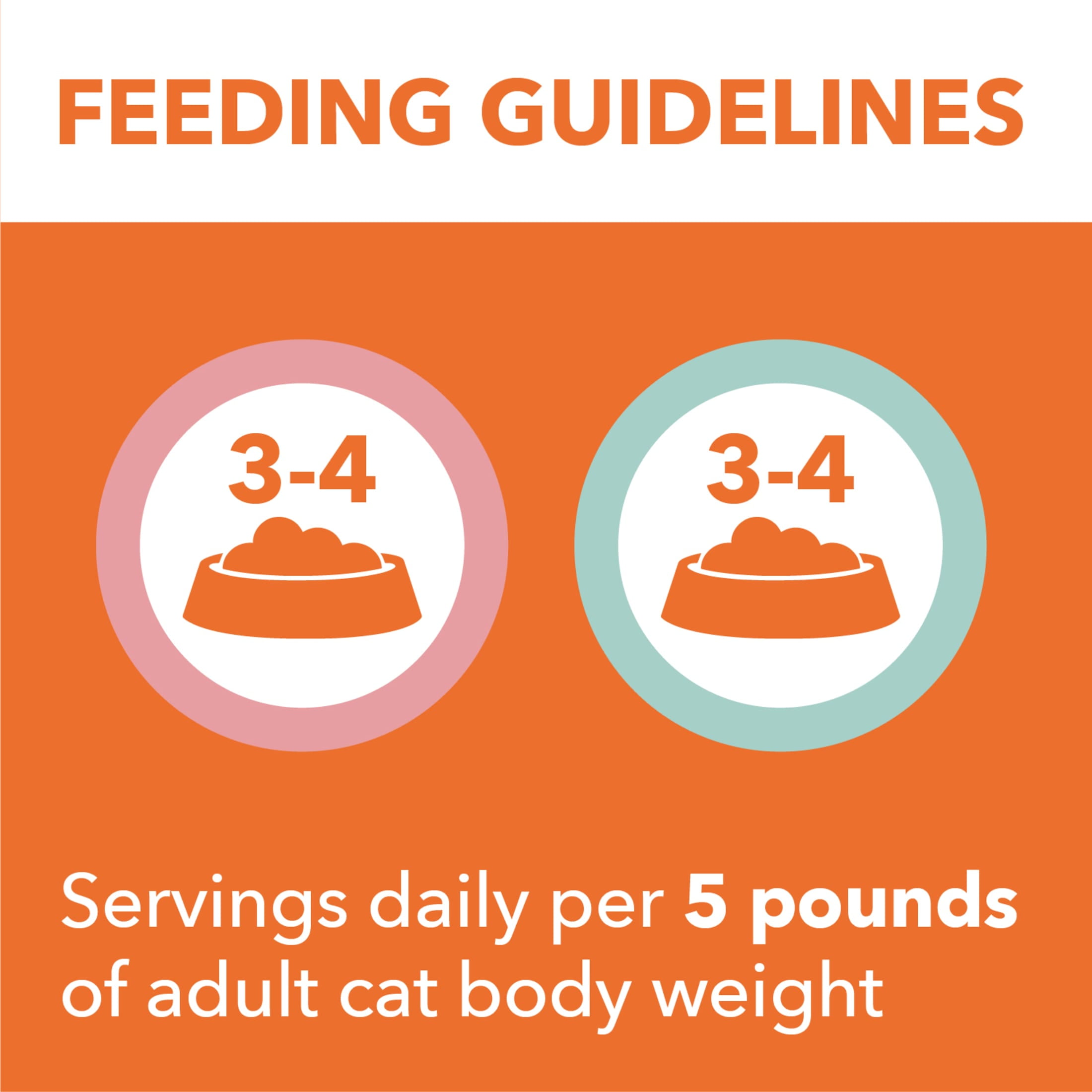Iams Perfect Portions Healthy Adult Pate, Variety Recipe Wet Cat Food, 2.6 Oz Twin-Pack Trays 24 Ct