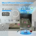 thumbnail image 5 of Alrocket Small Dehumidifiers for Bedroom 27oz with Auto-off,7 Colors LED Light up to 215 sq.ft-Black, 5 of 8