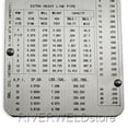 thumbnail image 6 of RIVERWELD Pipe Pit Welding Gauge Gage Test Ulnar Welder Inspection, 6 of 6