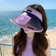 thumbnail image 4 of Sombrero para el sol con ventilador recargable USB | Gorra de poliéster transpirable de ala ancha para actividades al aire libre, jardinería, running | Ajuste ajustable | Ventilador de enfriamiento, 4 of 6